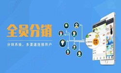 软件外包公司-多级分销管理系统开发-北京软件开发公司[北京星空网页版入口（中国）官方网站]